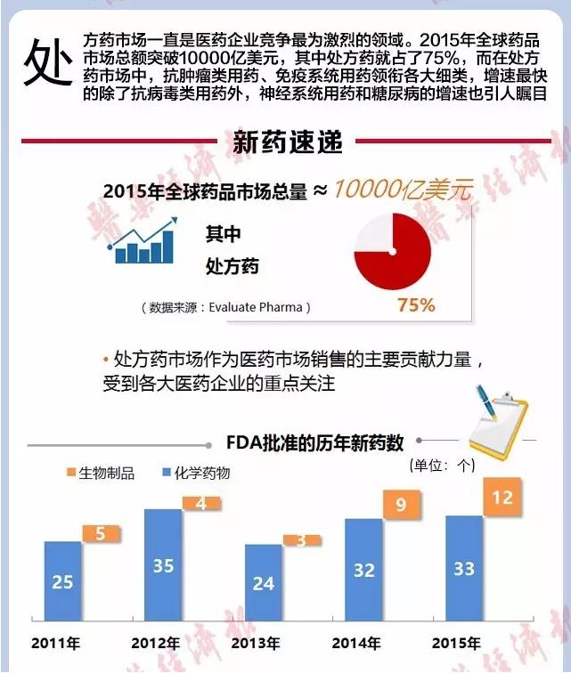 Stake(�й�)�ٷ���վ-Stake����,ֻΪ��ͬ����