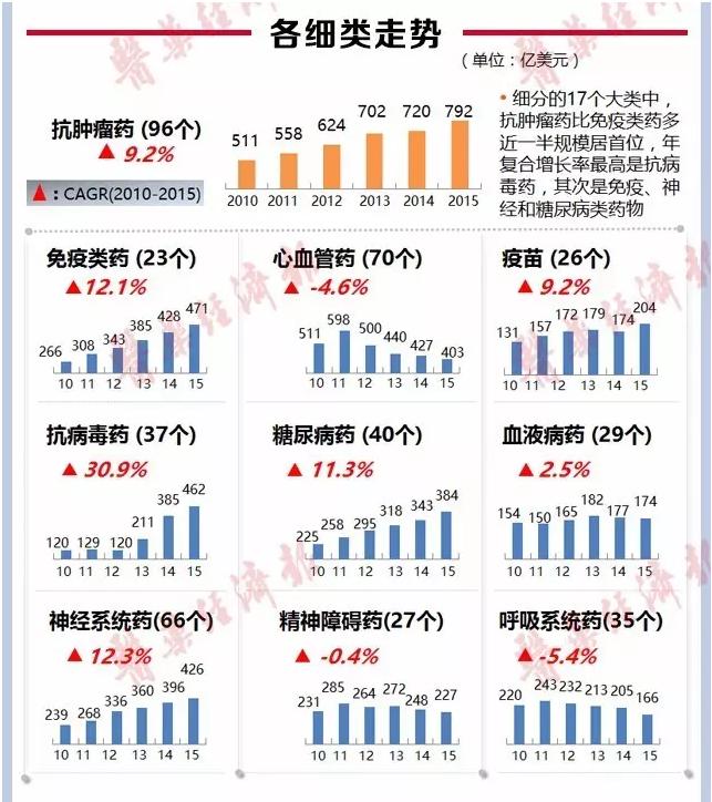 Stake(�й�)�ٷ���վ-Stake����,ֻΪ��ͬ����