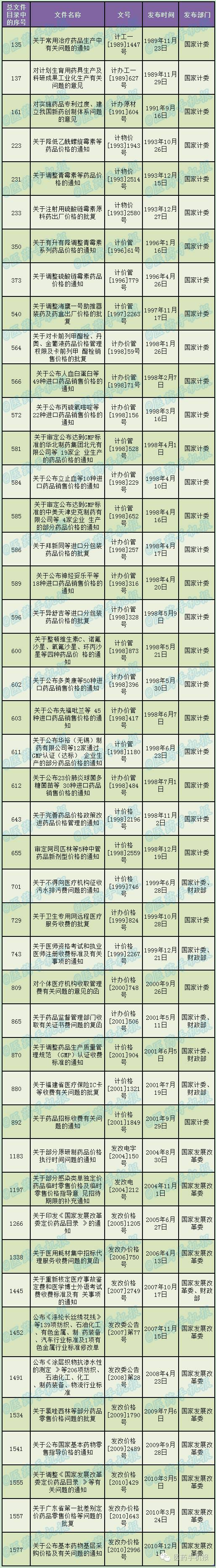 Stake(�й�)�ٷ���վ-Stake����,ֻΪ��ͬ����